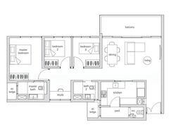 The Panorama (D20), Condominium #592254421